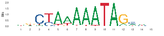 MA0052.2