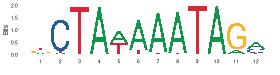 MA0052.3