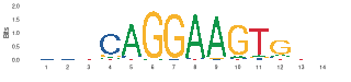 MA0473.3