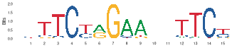 MA0486.1